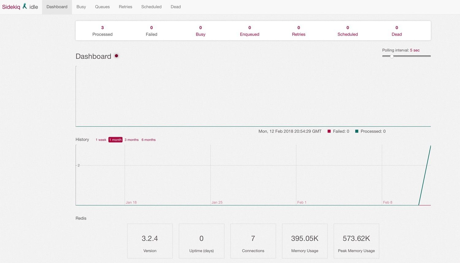 Screen of Heroku platform 13