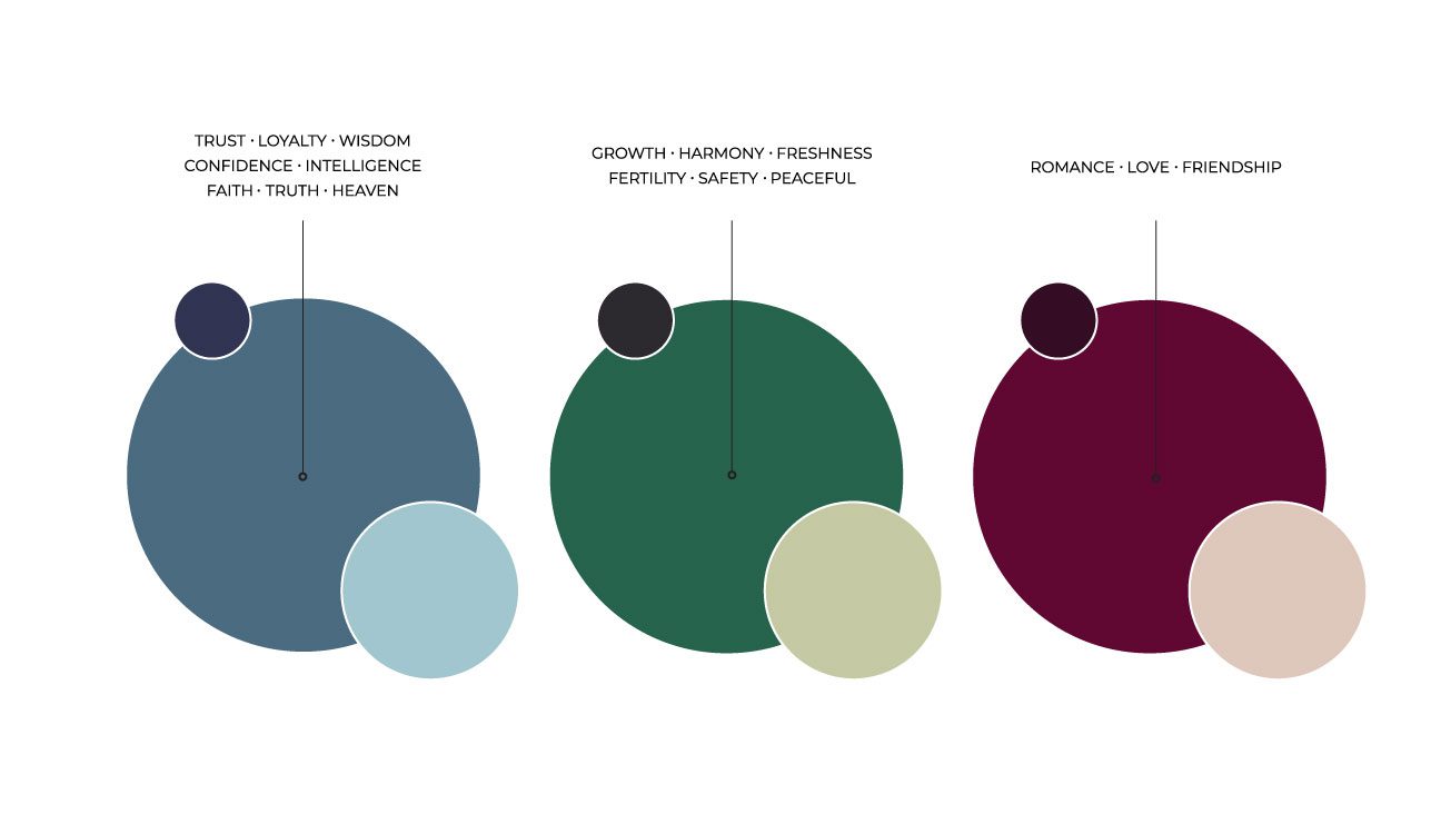 color palette for therapist branding