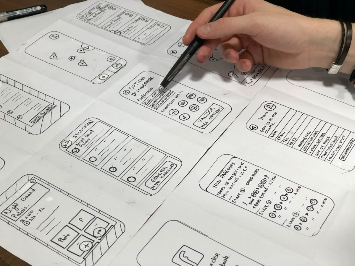 UX-compliant website structure mockups