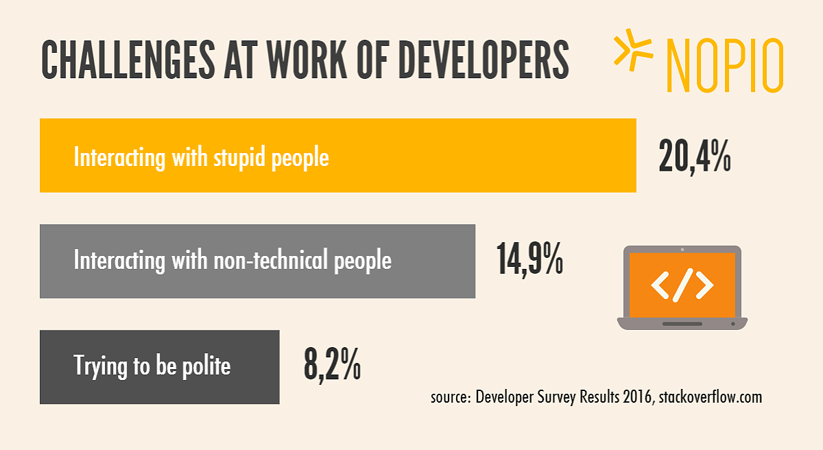 consultants-vs-developers_block_1